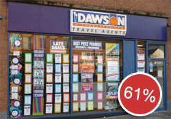 Dawson & Sanderson, South Shields